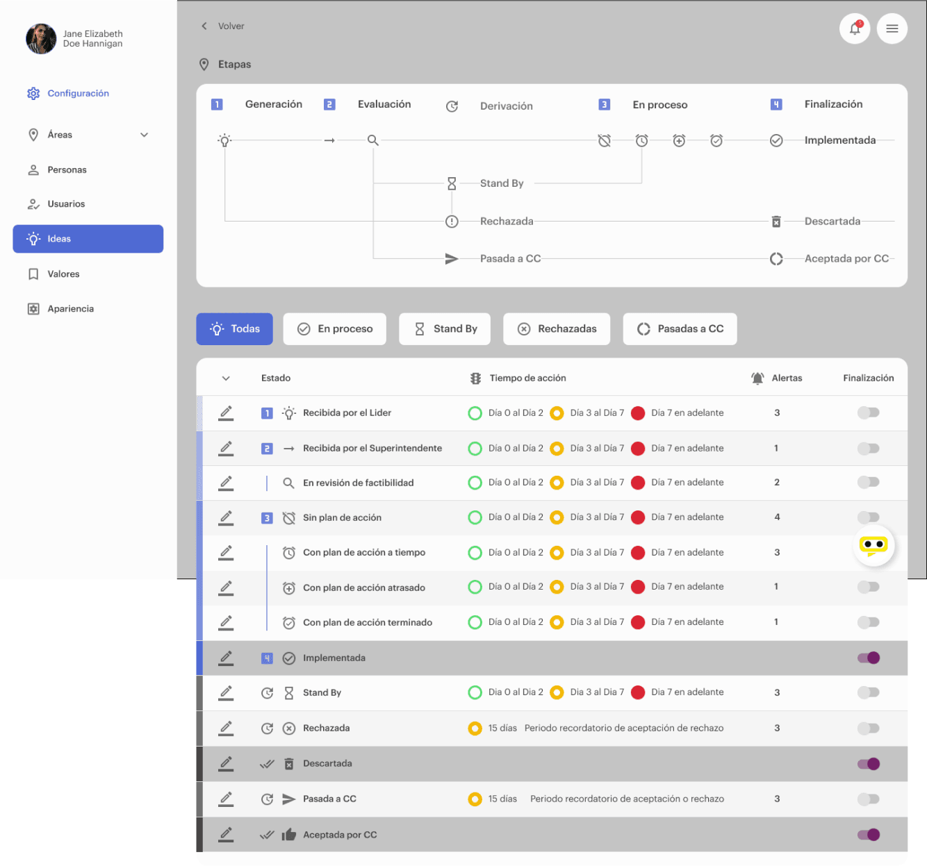 Holos v2.0, high-fidelity UI
